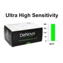 Ultra High Sensitivity Fluorescence Assay