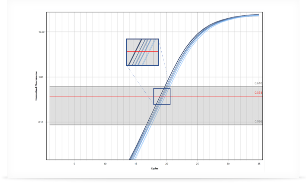 Extreme-Quantitative-Precision-3.png