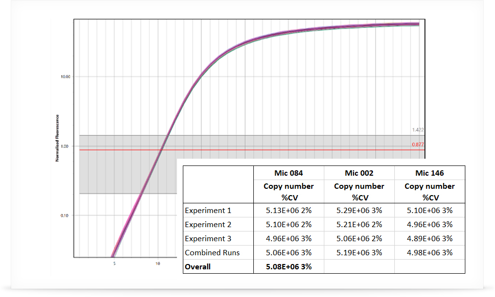 A-Wide-Linear-Dynamic-Range.png