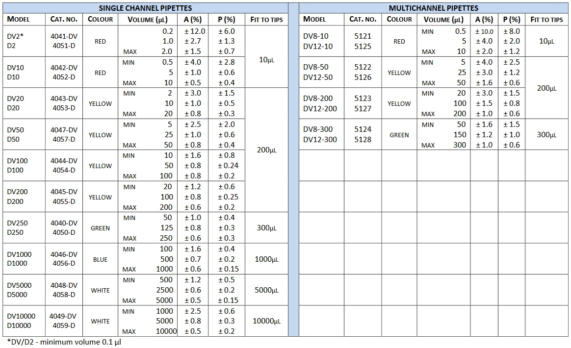 Discovery%20specifications.jpg